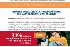 broszura-Nastolatki-w-wirtualnym-tunelu-18.02.2022_6009905_5096029-1-04