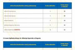 INFORMATOR-NA-ROK-SZKOLNY-2022-2023-09